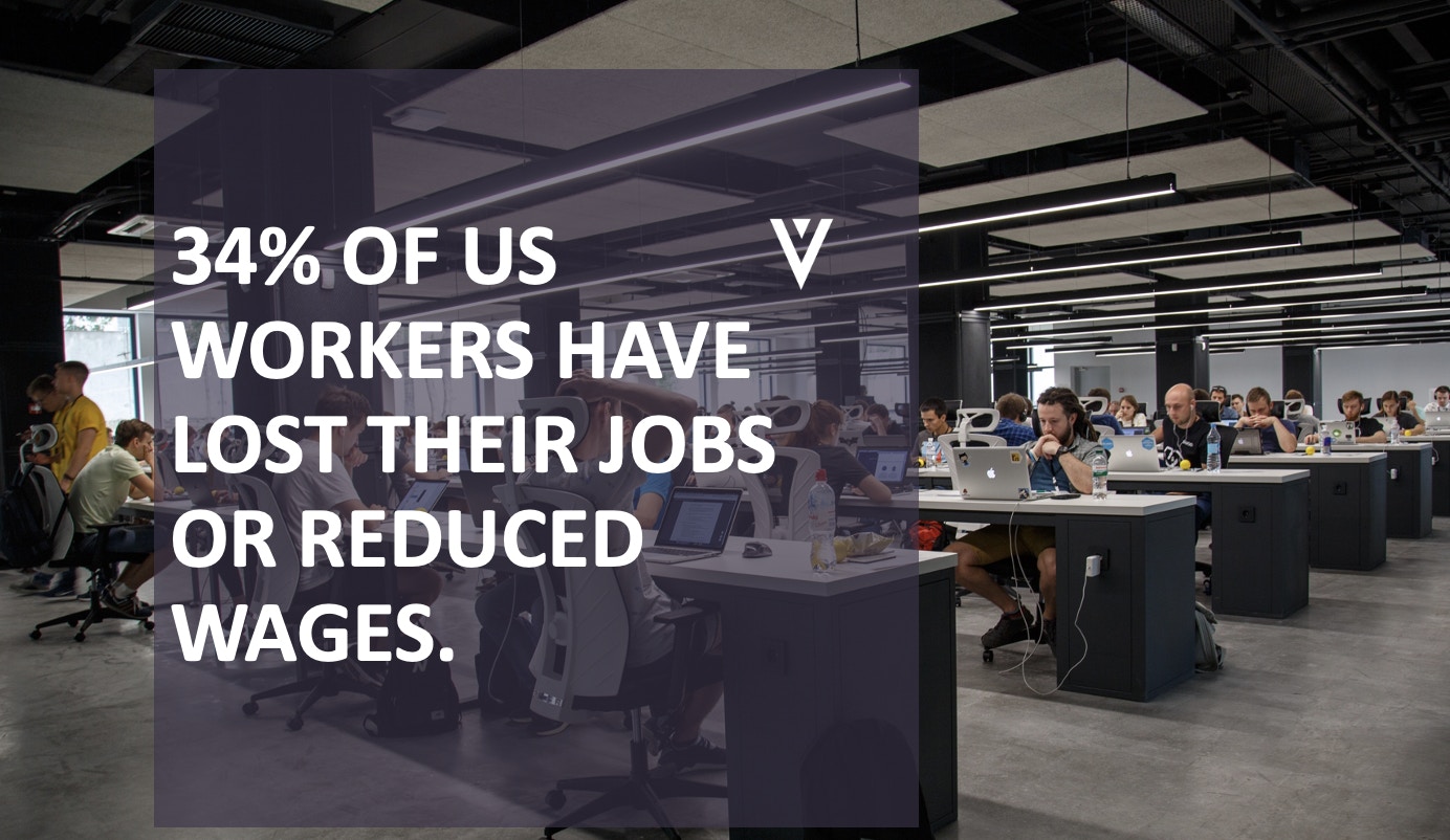 34% of US Workers Have Lost Their Jobs Or Reduced Wages